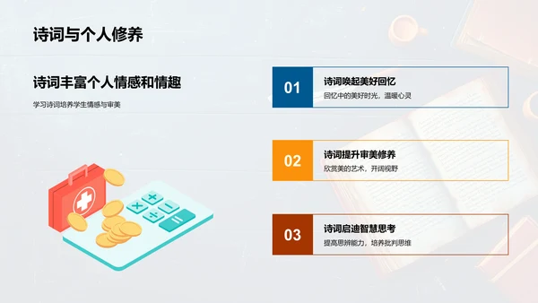 诗词学习与创作PPT模板