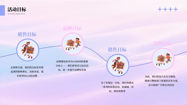 粉紫色618儿童用品营销策划方案PPT模板