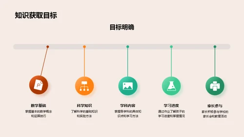 启航三年级新征程