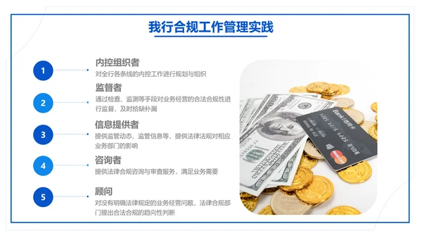 银行合规风险管理入职培训PPT模版