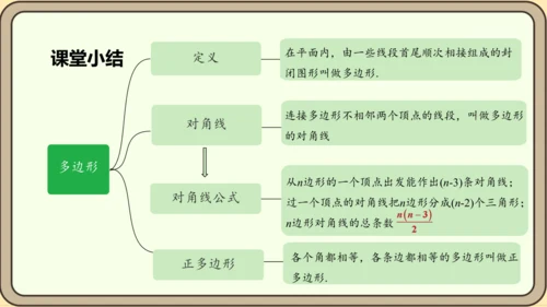 人教版数学八年级上册11.3.1  多边形课件（共26张PPT）