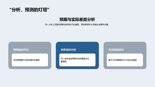 盈利解析与提升策略