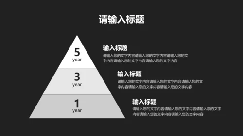 简约风黑色述职工作汇报PPT