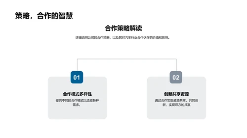 汽车行业合作洞察