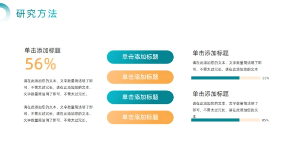 绿色医疗风医学临床研究报告通用PPT模板