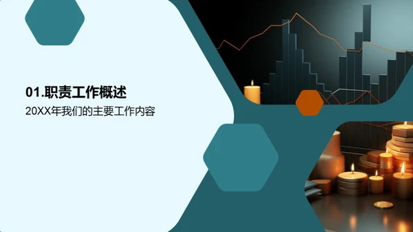 金融部门业绩解析