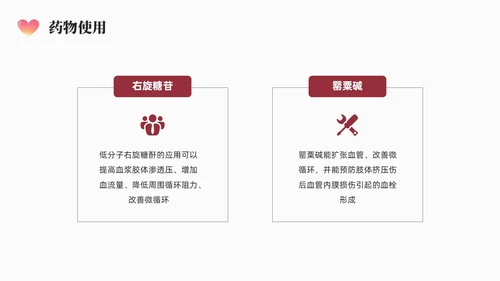 红色简约商务骨筋膜室综合征的护理培训PPT课件护理查房
