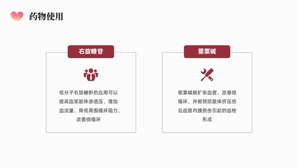 红色简约商务骨筋膜室综合征的护理培训PPT课件护理查房