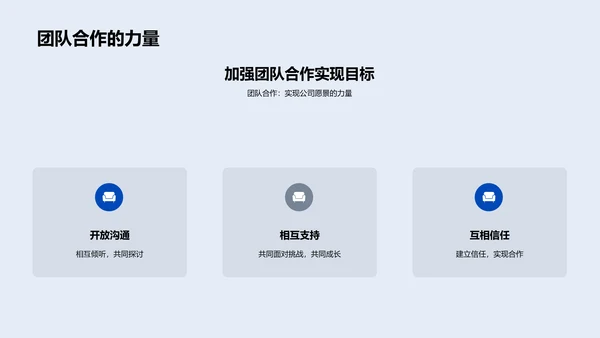 保险业演变与公司文化