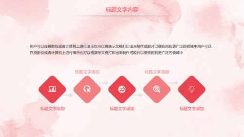 唯美粉红关爱女性乳腺健康女性健康PPT模板