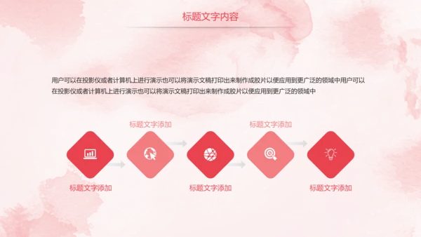 唯美粉红关爱女性乳腺健康女性健康PPT模板