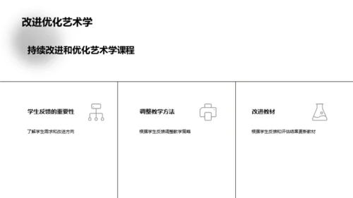 艺术教育之创新实践