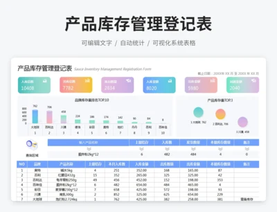 产品库存管理登记表
