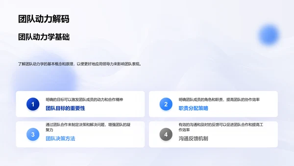 医药行业领导力培养