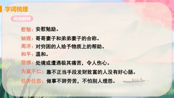 7《回忆我的母亲》课件