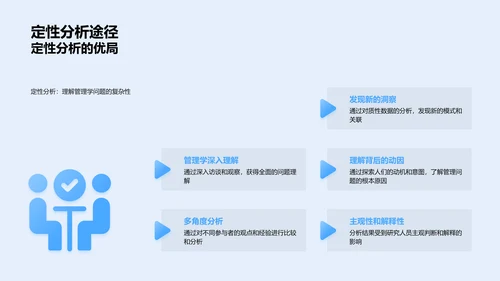 管理学答辩报告PPT模板