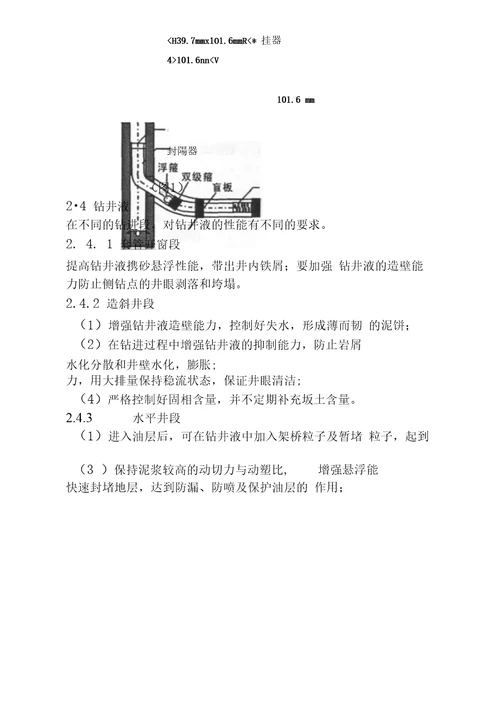 毕业论文设计浅谈侧钻水平井技术