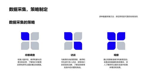 教育学研究答辩报告PPT模板