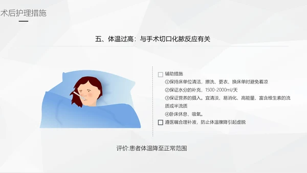 阑尾炎手术术后护理查房通用PPT模板