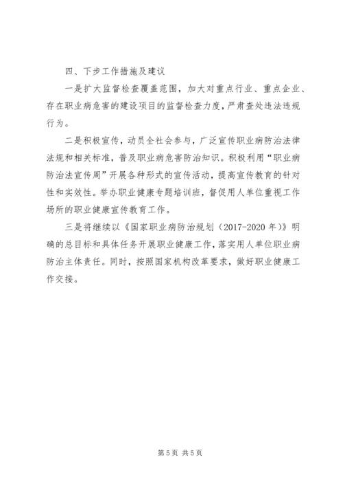 职业病防治规划施情况自查报告范文.docx