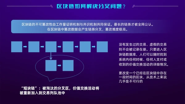 科技风蓝紫色区块链技术介绍创意简约互联网企业PPT