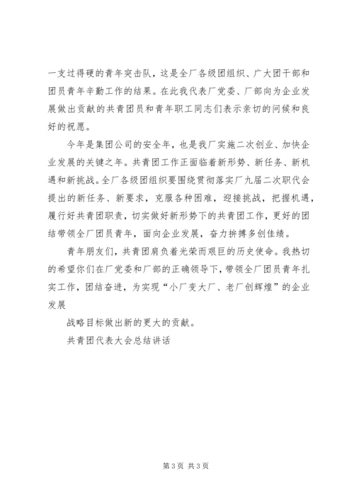 县委共青团代表大会讲话 (2).docx