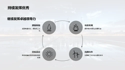 半年绩效回顾与展望