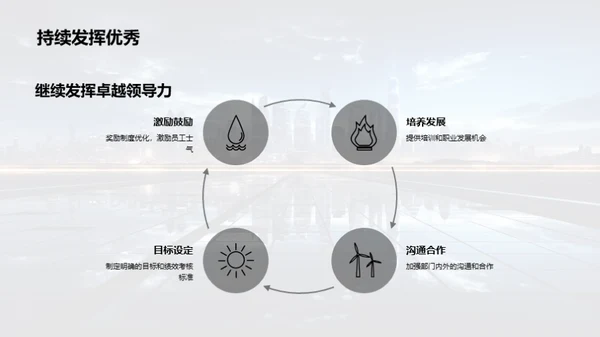 半年绩效回顾与展望
