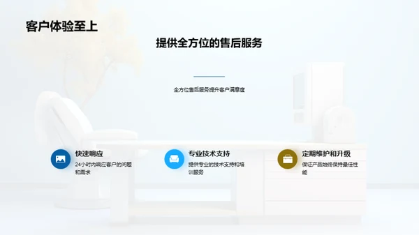 智能医疗设备新篇章