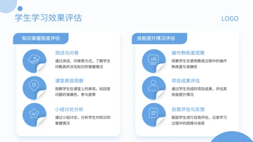 蓝色简约风STEAM教具产品使用指南PPT