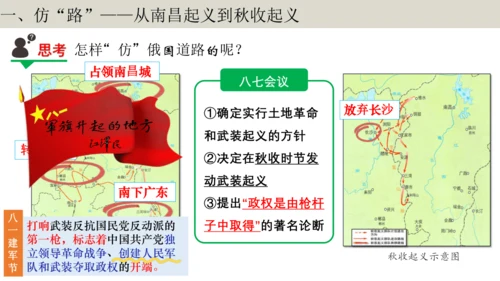 第2课时 寻踪正道 星火燎原——毛泽东开辟井冈山道路 大单元教学课件