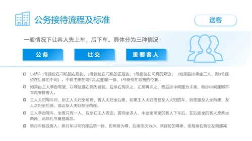 蓝色简约商务公司员工接待流程培训PPT模板
