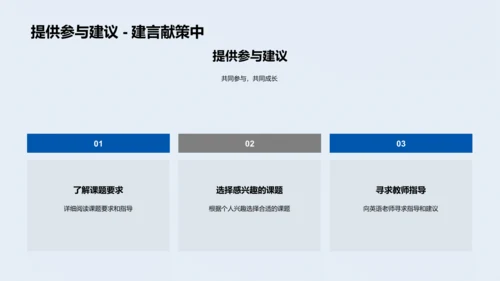 英语课题研究报告