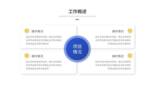 蓝色简约商务工作总结工作汇报述职报告ppt模板