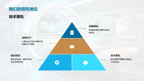 医疗科技的未来愿景