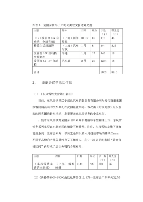 汽车品牌公关活动传播专题方案概述.docx