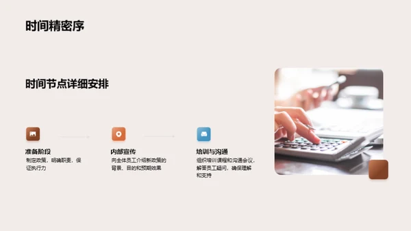 人力资源新篇章