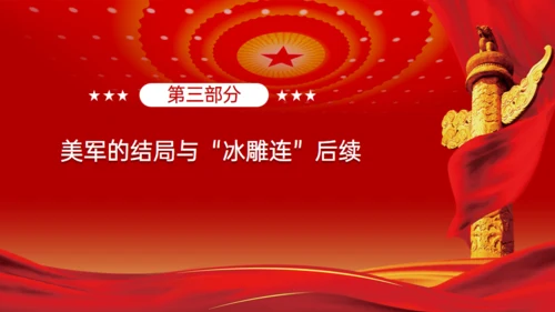 抗美援朝冰雕连的故事，红色党政风通用PPT模板