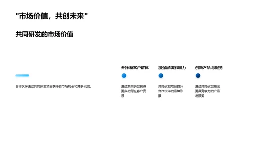 科技赋能金融创新