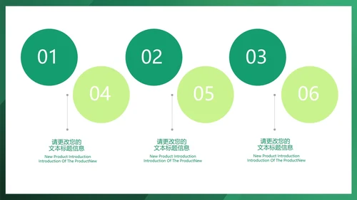 简约绿色项目总结汇报PPT模板