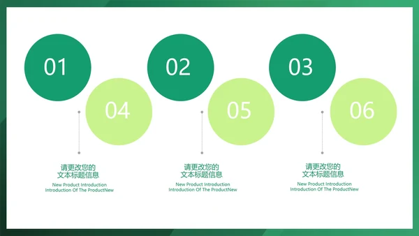 简约绿色项目总结汇报PPT模板