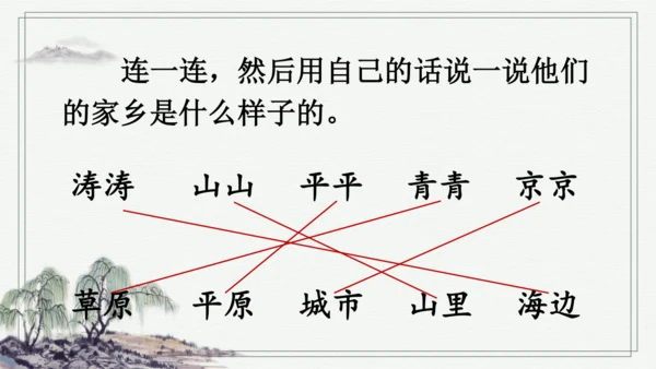 部编版二年级上册语文 语文园地四 课件