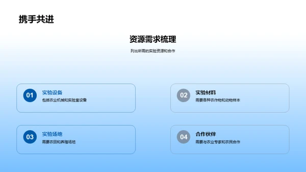 农学创新研究路径