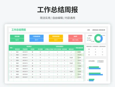 工作总结周报