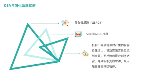 老年人睡眠障碍商务PPT健康宣讲
