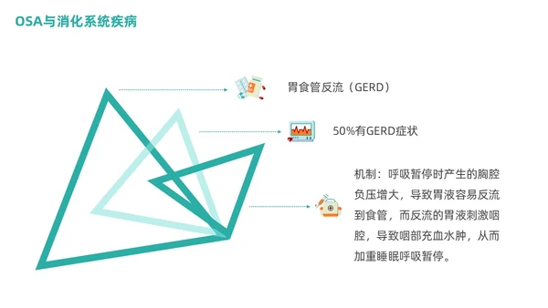 老年人睡眠障碍商务PPT健康宣讲