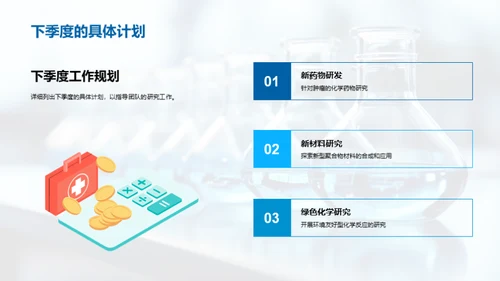 化学研究季度进展