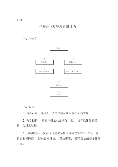 学校危化品管理制度