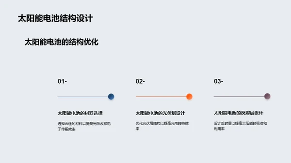 太阳能：未来能源革命