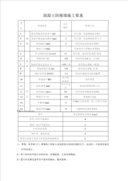 市政桥梁防撞墙施工方案16